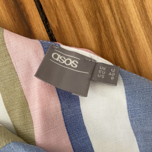 ASOS Maternity One Shoulder Mini Dress - Picture 4 of 7